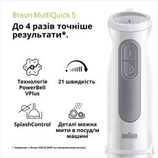 Погружний блендер Braun MQ 50236M WH default