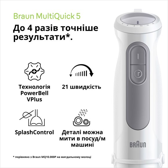 Погружний блендер Braun MQ 50236M WH default