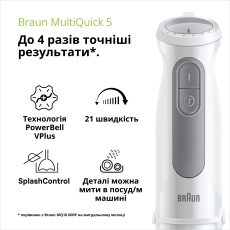 Погружний блендер Braun MQ50001M WH default