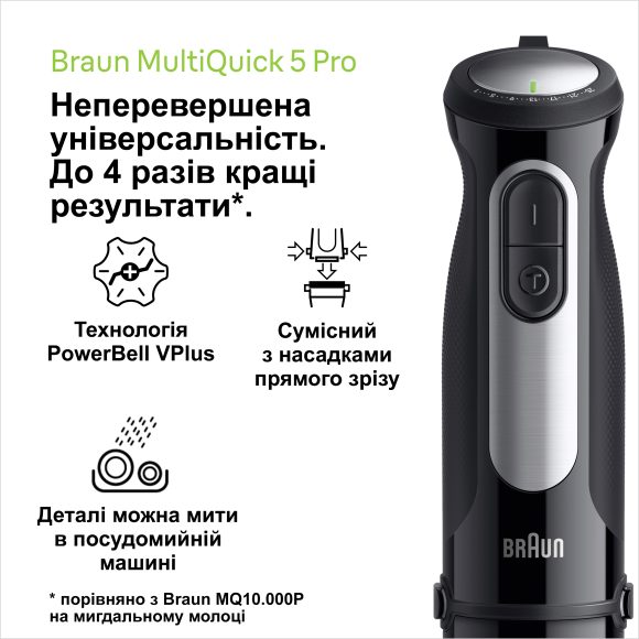 Погружний блендер Braun MQ55307M default