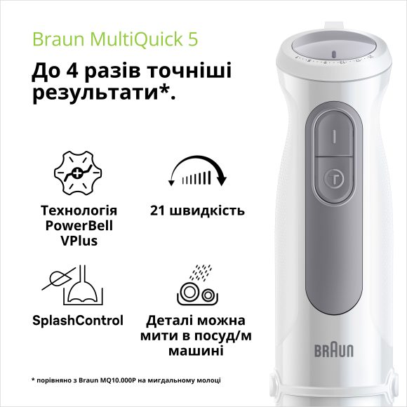 Погружний блендер Braun MQ50001M WH default