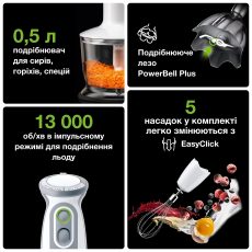 Погружний блендер Braun MQ5235WH default