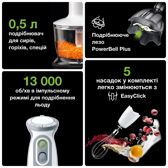 Погружний блендер Braun MQ5235WH default