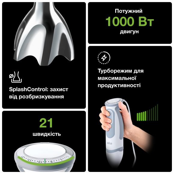 Погружний блендер Braun MQ5235WH default