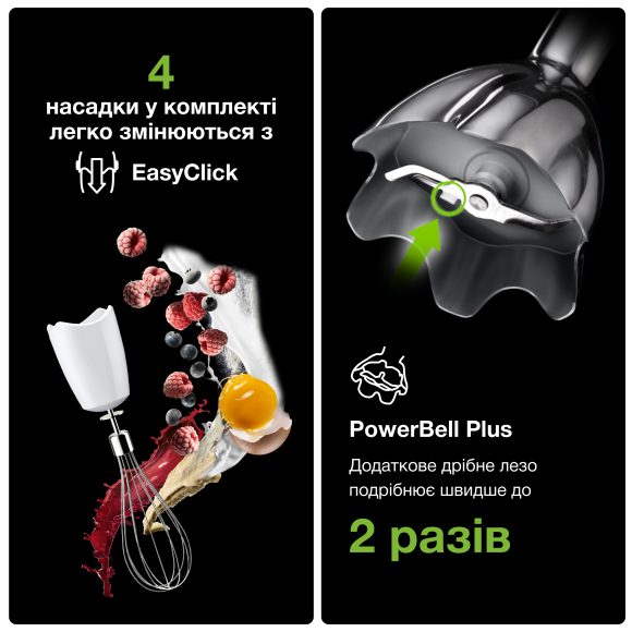 Погружний блендер Braun MQ5245WH default