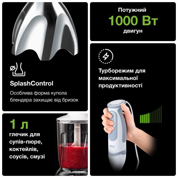Погружний блендер Braun MQ5245WH default