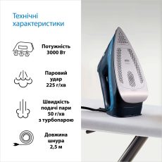 Праска Braun TexStyle 7 Pro SI7160BL default