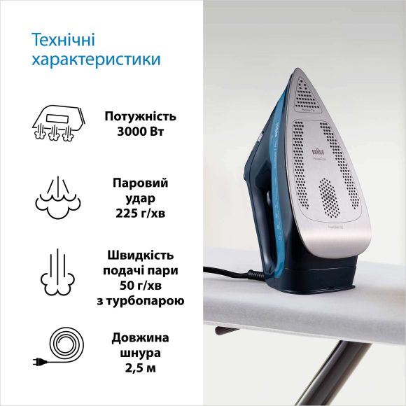 Праска Braun TexStyle 7 Pro SI7160BL default