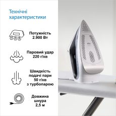 Праска Braun TexStyle 7 Pro SI7149WB default