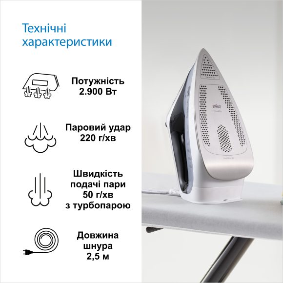 Праска Braun TexStyle 7 Pro SI7149WB default