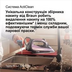 Праска Braun TexStyle 9 SI9661VI default