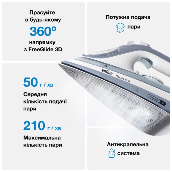 Праска Braun TexStyle 5 SI5078GY default