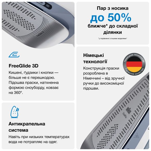 Праска Braun TexStyle 5 SI5078GY default