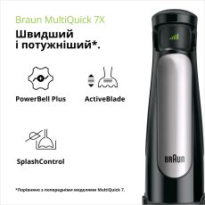 Погружний блендер Braun MQ7075X default