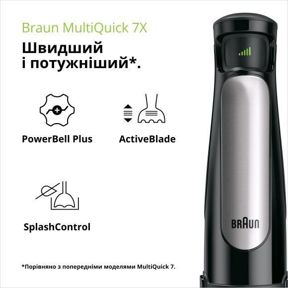 Погружний блендер Braun MQ7075X default