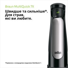Погружний блендер Braun MQ7045X default
