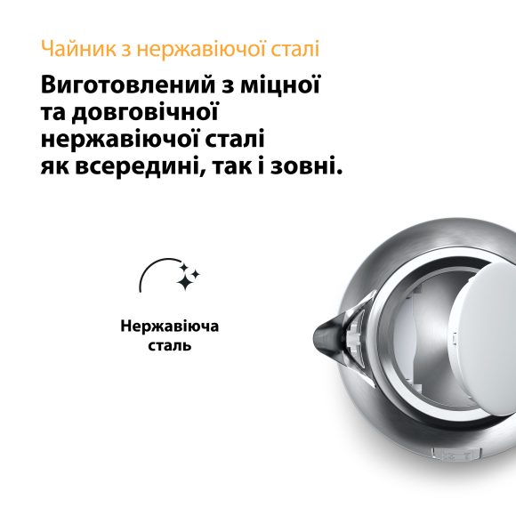 Чайник Braun WK1500WH default