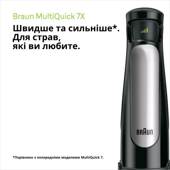 Погружний блендер Braun MQ7045X default