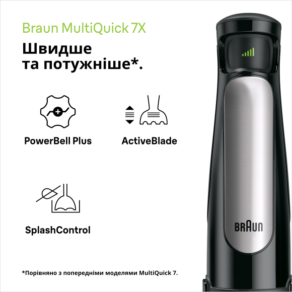 Погружний блендер Braun MQ7035X default