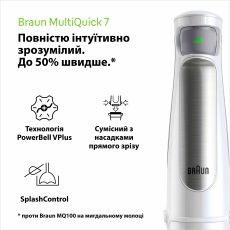 Погружний блендер Braun MQ7020WH default