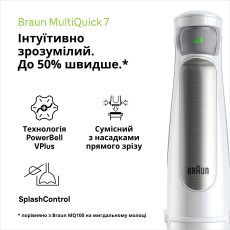 Погружний блендер Braun MQ7035I default