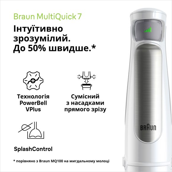 Погружний блендер Braun MQ7035I default
