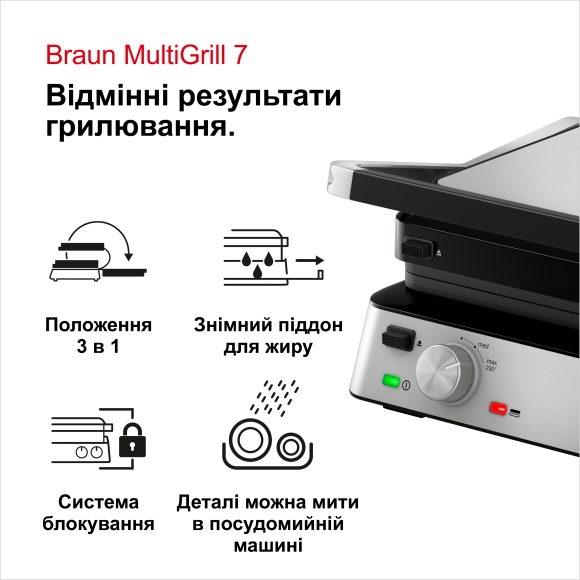 Електричний гриль Braun CG7020 default