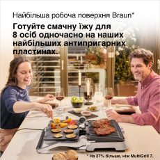 Електричний гриль Braun CG9043 default