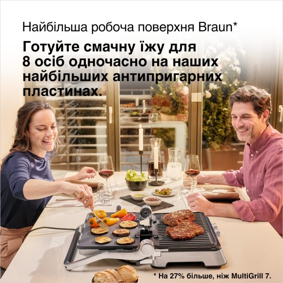 Електричний гриль Braun CG9043 default