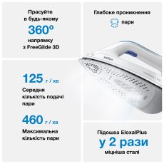 Прасувальна система Braun CareStyle 3 IS3157BL default