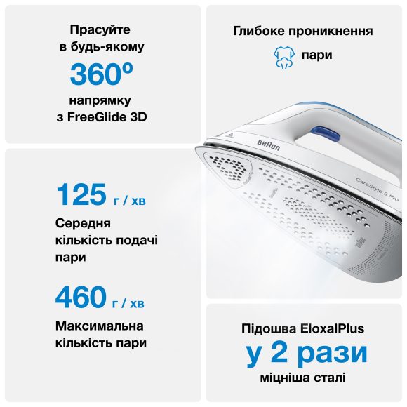 Прасувальна система Braun CareStyle 3 IS3157BL default