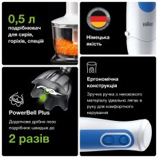 Погружний блендер Braun MQ3035WH default