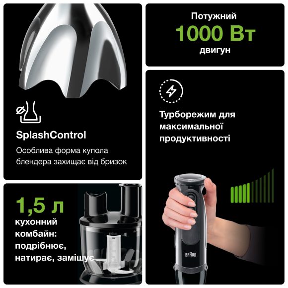 Погружний блендер Braun MQ5277BK default