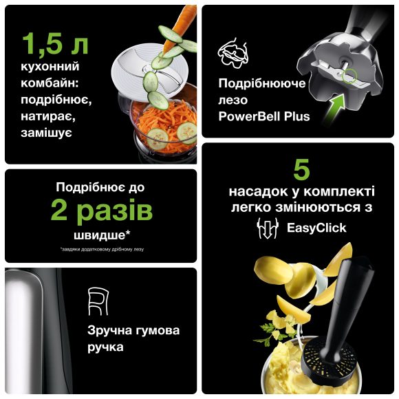 Погружний блендер Braun MQ7087X default