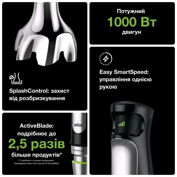 Погружний блендер Braun MQ7087X default