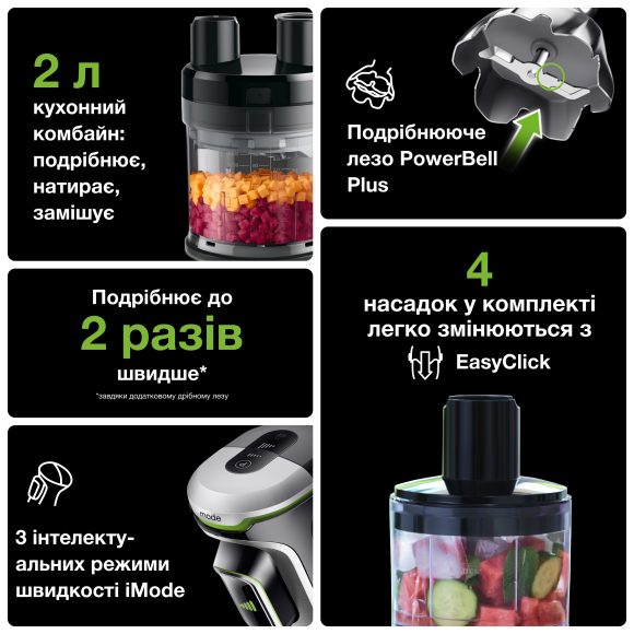 Погружний блендер Braun MQ9195XLI default