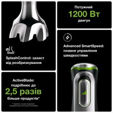Погружний блендер Braun MQ9195XLI default