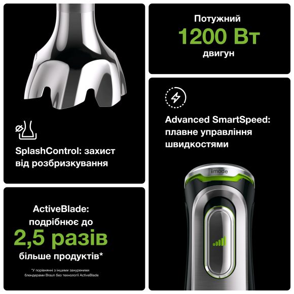 Погружний блендер Braun MQ9195XLI default