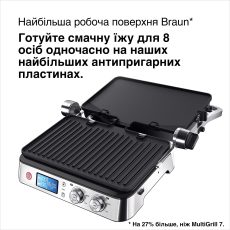 Електричний гриль Braun CG9040 default