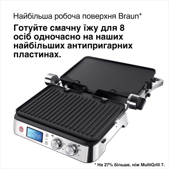 Електричний гриль Braun CG9040 default