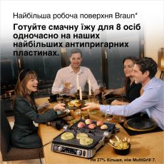 Електричний гриль Braun CG9167 default