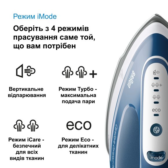 Прасувальна система Braun CareStyle 2 IS2565BL default