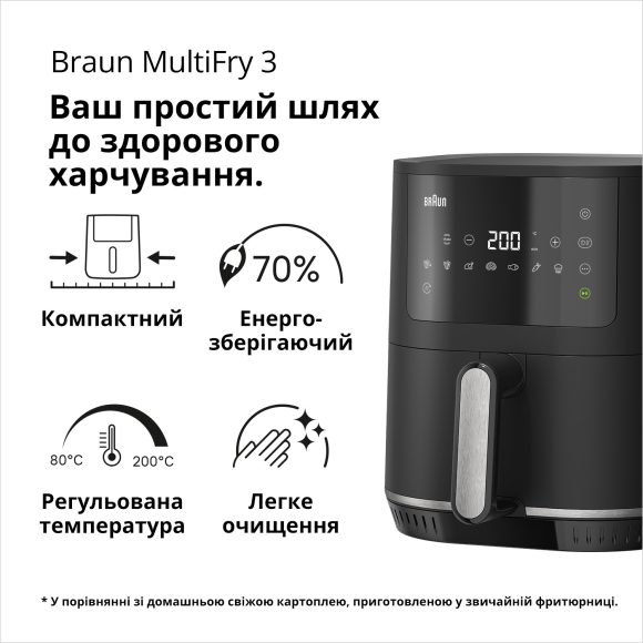 Мультипіч Braun HF3030 default