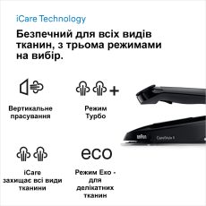 Прасувальна система Braun CareStyle 5 IS5249BK default