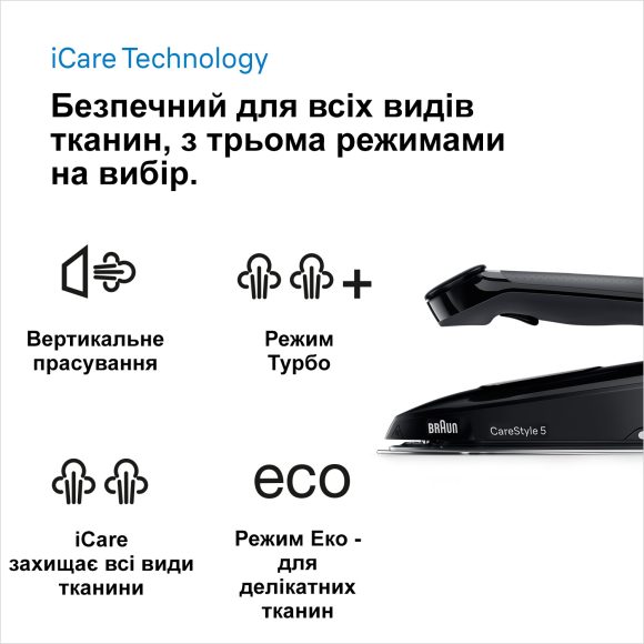 Прасувальна система Braun CareStyle 5 IS5249BK default