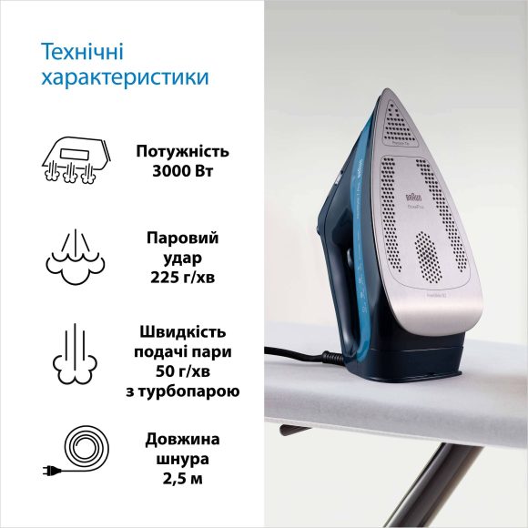 Погружний блендер Braun MQ7035X default