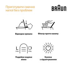 Чайник Braun WK1500WH default