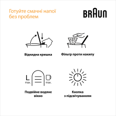 Чайник Braun WK1500BK default