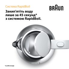 Чайник Braun WK1500WH default