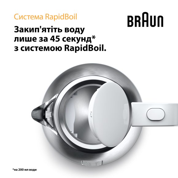 Чайник Braun WK1500WH default